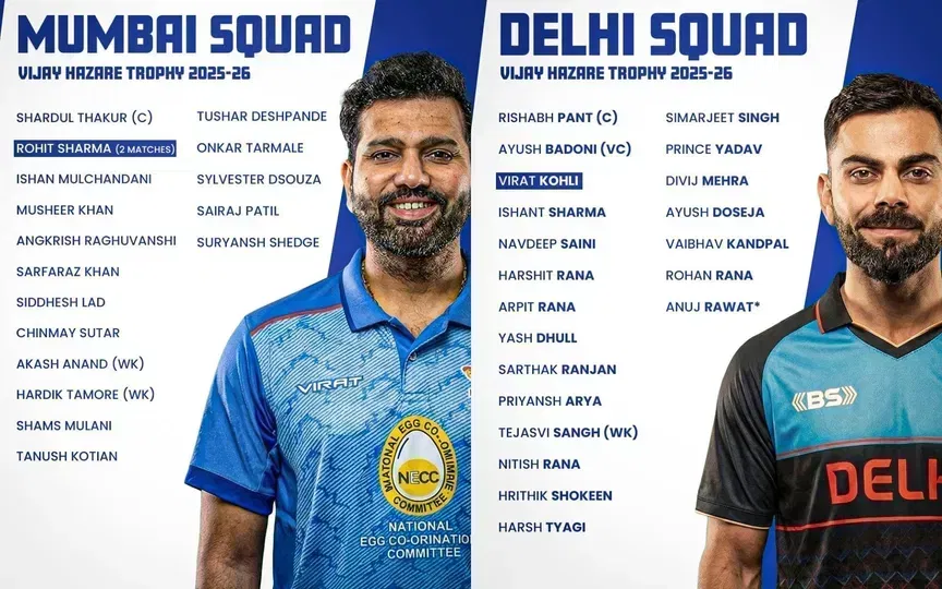 Vijay Hazare Trophy squads
